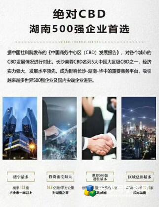 营销中心 世茂环球金融中心 首批价格优惠