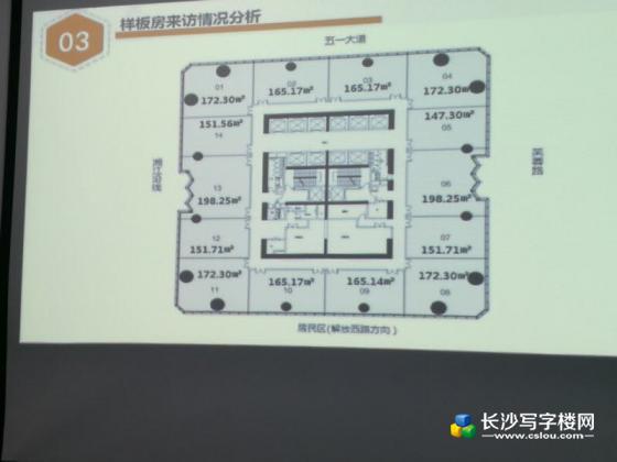 新写字楼首开 世茂环球金融中心 营销中心